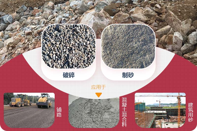 石头制砂后应用 石头制砂后应用