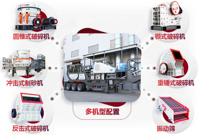 移动破碎机 移动破碎机
