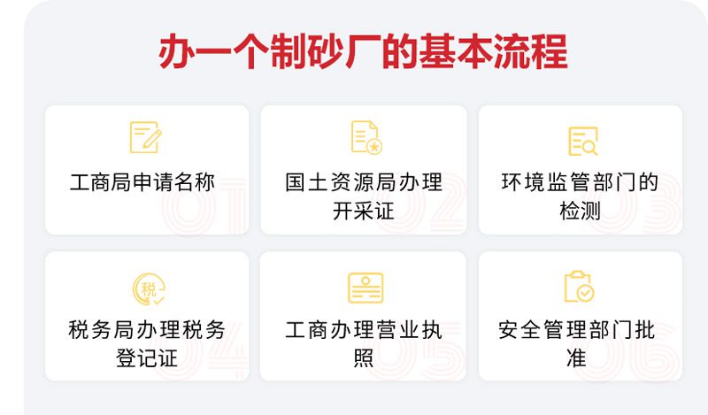 办一个制砂厂的基本流程 办一个制砂厂的基本流程